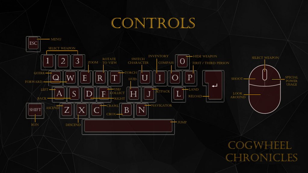 Cogwheel Chronicles – Game Controls